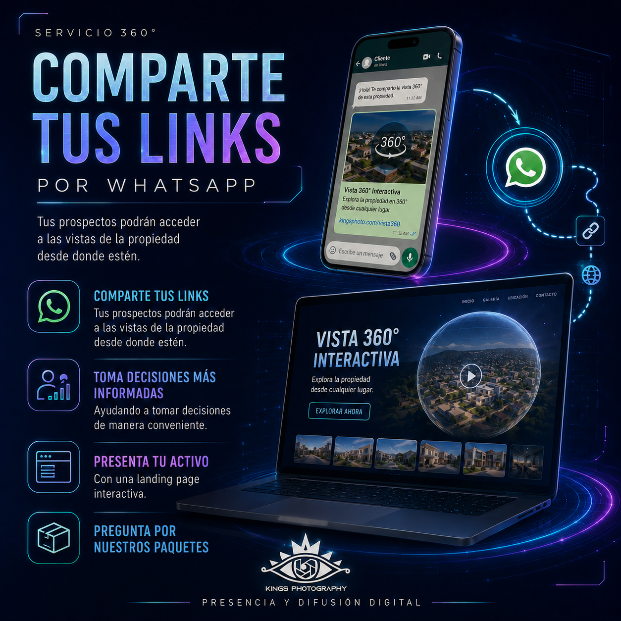 Entrega de links 360 por WhatsApp y landing